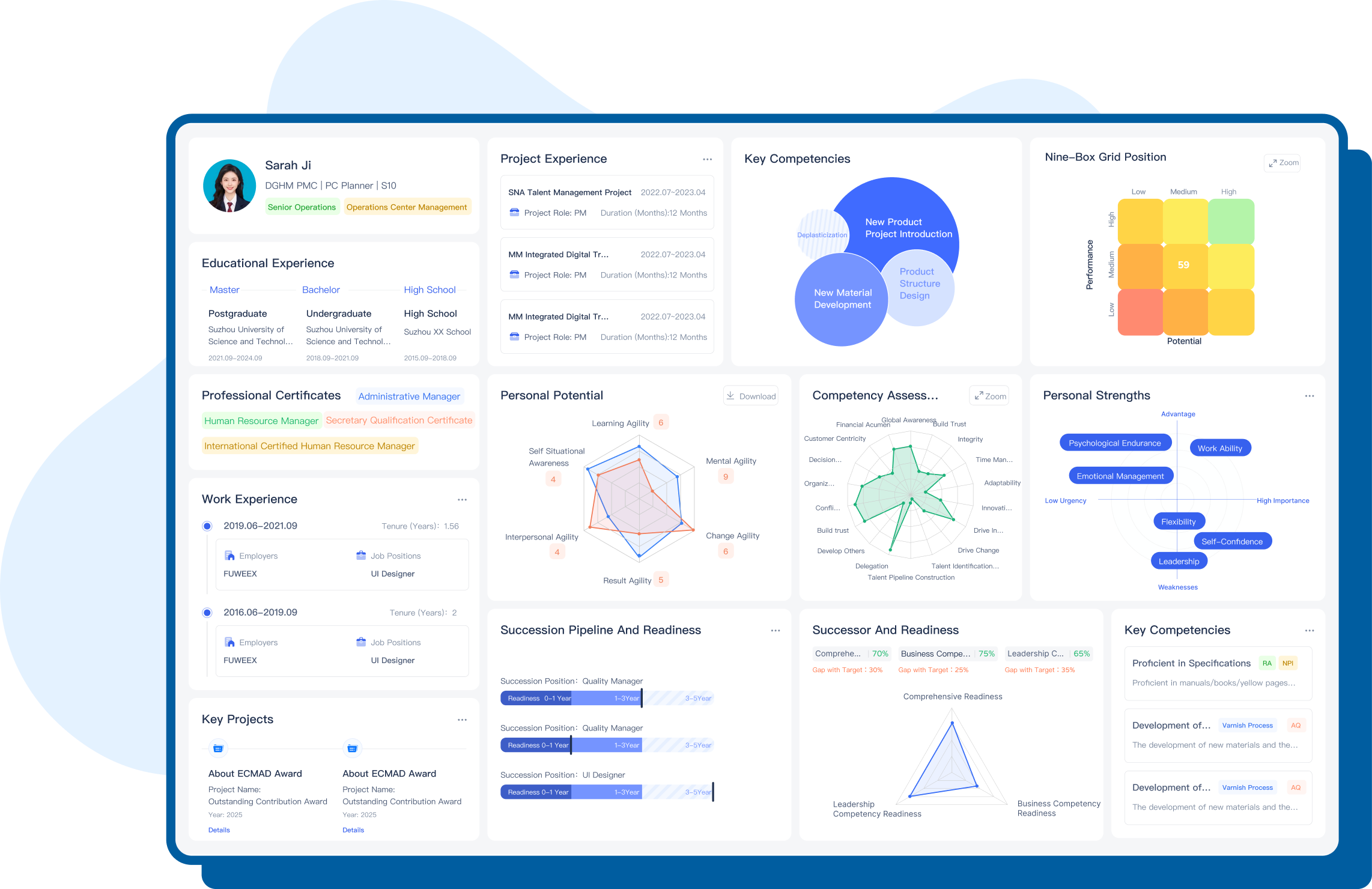 Scheduling Illustration